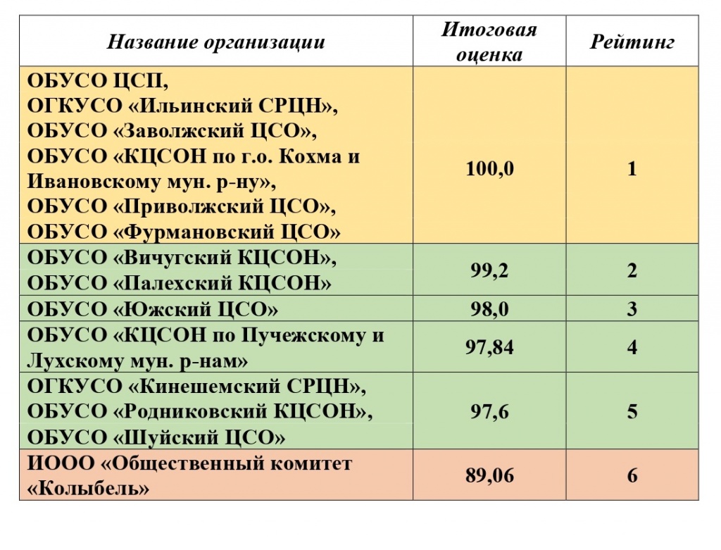 Рейтинг_page-0001.jpg