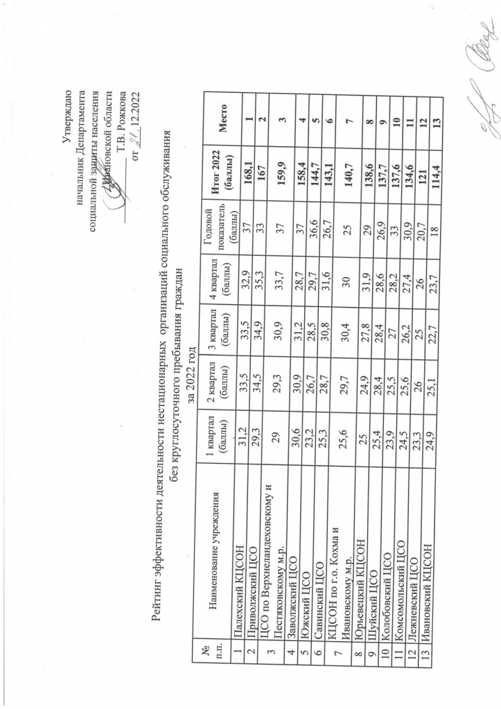 2022_page-0001.jpg